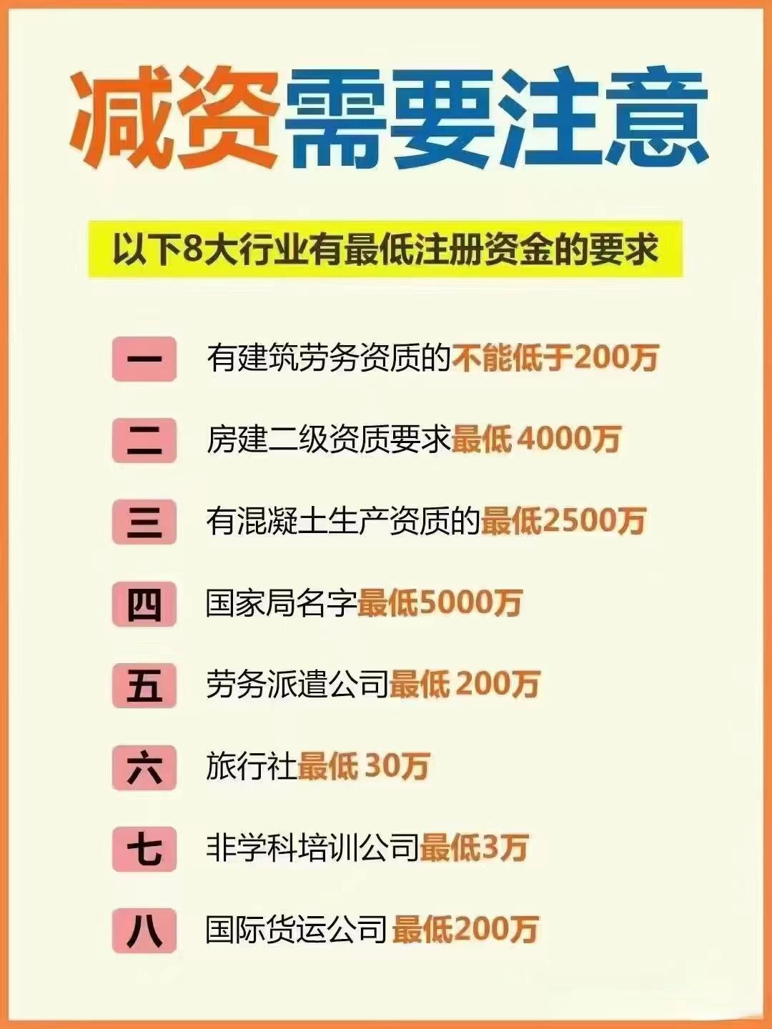 楚雄公司减资？八大行业要注意！